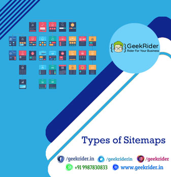 Types-of-Sitemaps