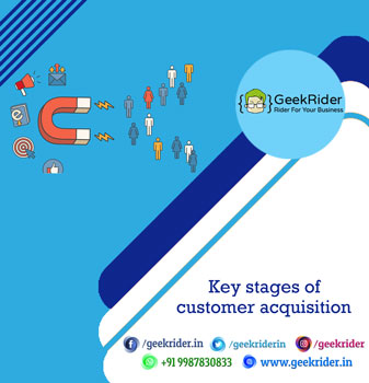 Key-stages-of-customer-acquisition