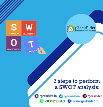3-steps-to-perform-a-SWOT-analysis
