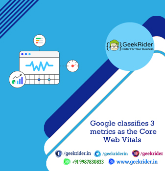 Google-classifies-3-metrics-as-the-Core-Web-Vitals